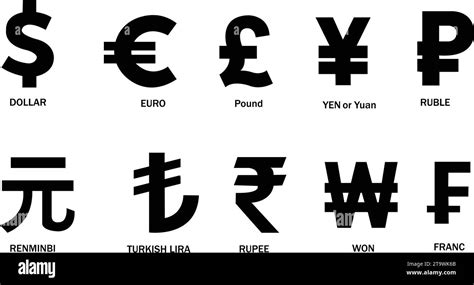 Currency Sign Symbol 的图像结果