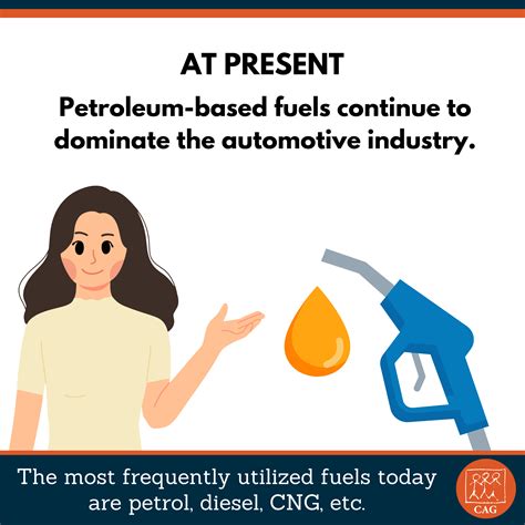 UMI - use of fuels | CAG