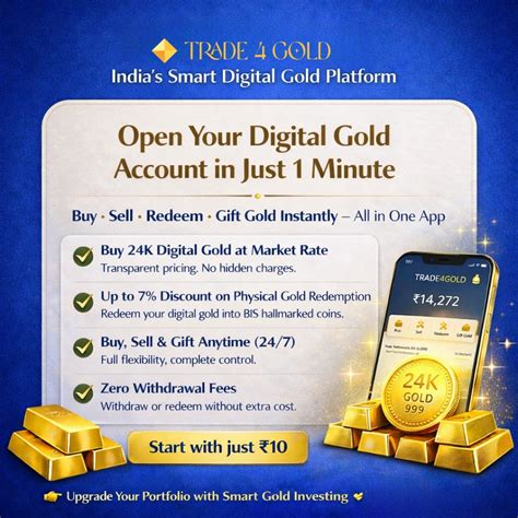 Trade4Gold | Turn Every Rupee into Gold