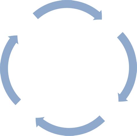 Data Flow PNG 的图像结果