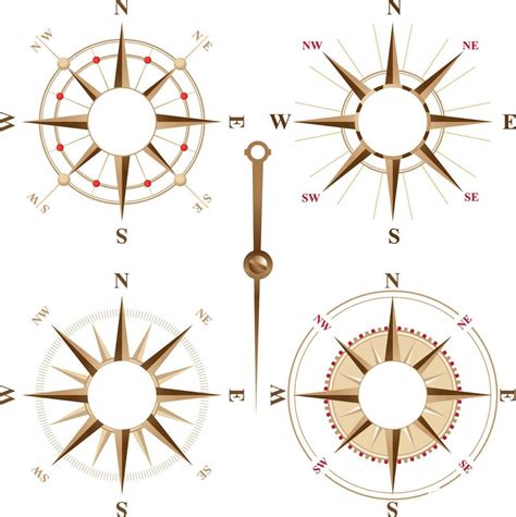 指南针n和s是什么方向 指南针的s和n分别代表什么 - 天奇生活