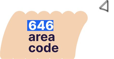646 Area Code Keychain 的图像结果