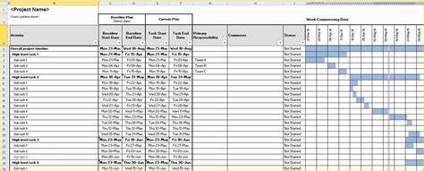 Image result for Creating Project Plan in Excel