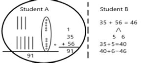 Image result for Grade 6 Lesson 18 Module 1 Problem Set Paul