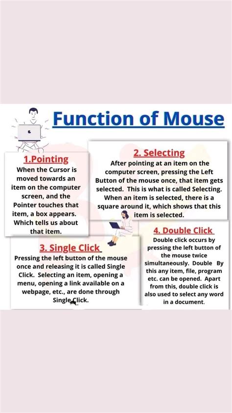 Image result for Computer Mouse Function