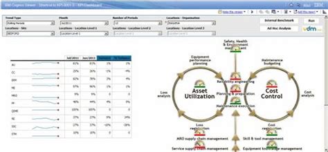 Commerce Software 的图像结果
