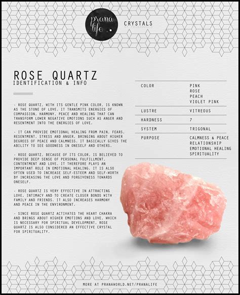 Rose Quartz Crystal | Healing Properties and Benefits