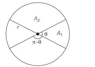 The pair of lines l x2+2(l+m) x y+m y2=0 lies along two diameters of a ...