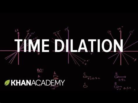 Image result for Time in physics Time Dilation