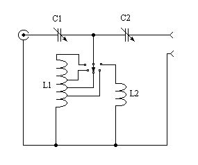 Using At2k Atu Switching 的图像结果
