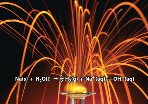 Image result for Na2O2 H2O