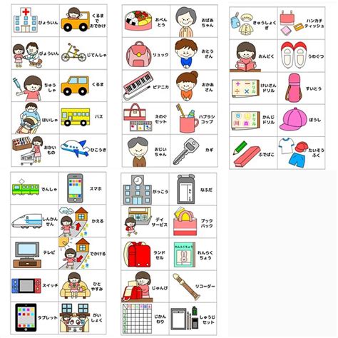 Image result for System Modelling Metrics Examples