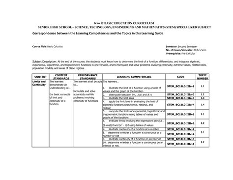 Image result for Calculus Guide