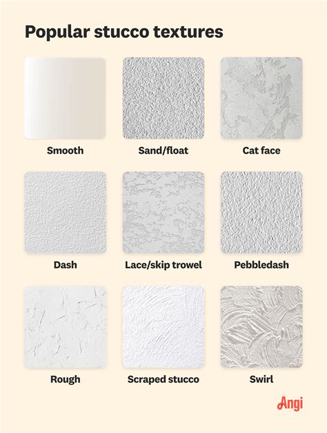 Stucco: Key Pros and Cons | Angi | Wall texture design, Textured wall ...