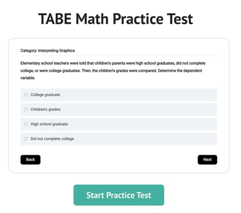 TABE Math Practice 的图像结果