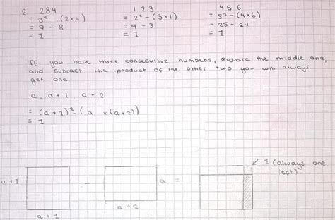 Image result for Quadratic Number Pattern Formula