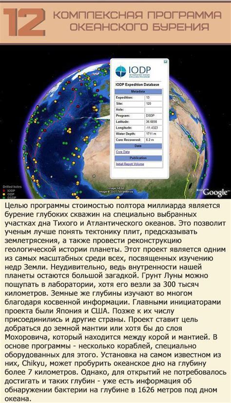 Самые дорогие проекты в мире