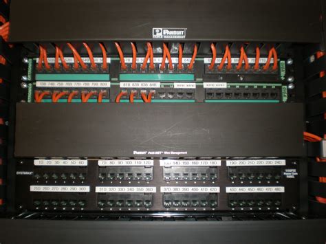 Image result for eVision Control Cable