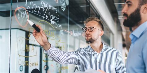 Image result for Master in Management Programs