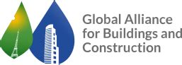 ICC Foundation Code 的图像结果