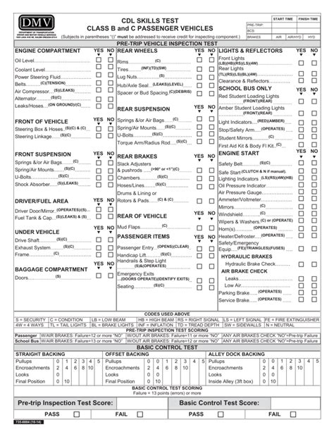 Image result for Class B CDL Study Guide
