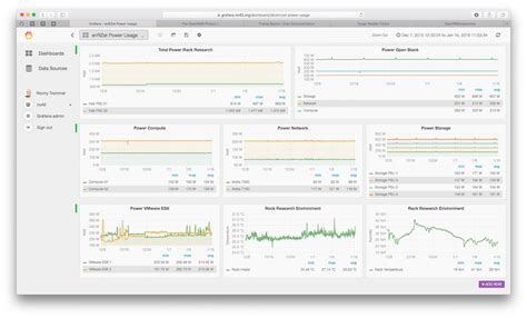 Network Connection Monitoring Tool 的图像结果