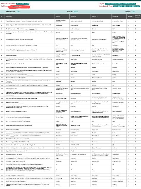 Image result for Cscript Result