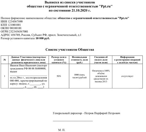 Образец списка участников ООО для нотариуса в 2025 году