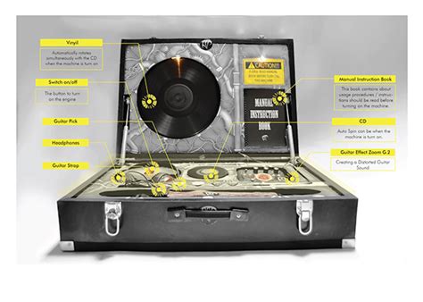 Image result for Music Machine Box Micro Bit