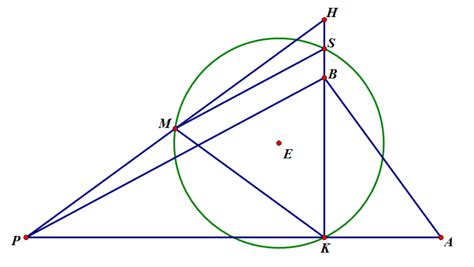 Image result for Nine-Point Circle