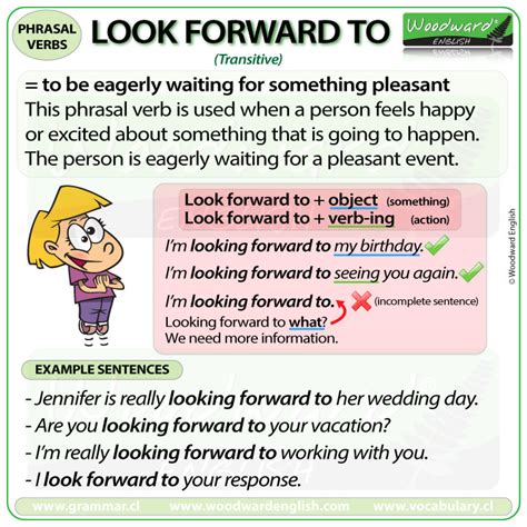 LOOK FORWARD TO – phrasal verb – meanings and examples | Woodward English