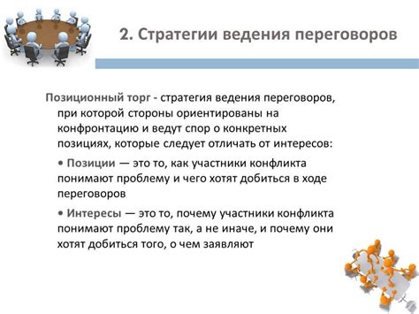 Эффективные методы переговоров: техники и стратегии ведения переговоров