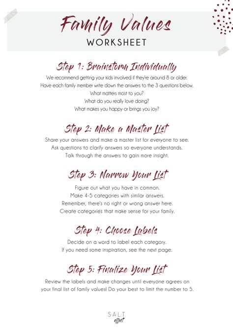 Family Values Worksheet