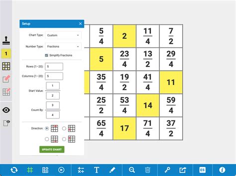 Image result for Create Number Chart