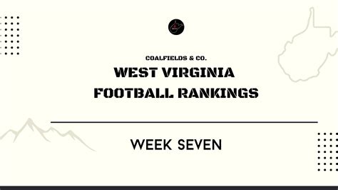 Final 2026 Football Recruiting Team Rankings and Talent Acquisition Analysis