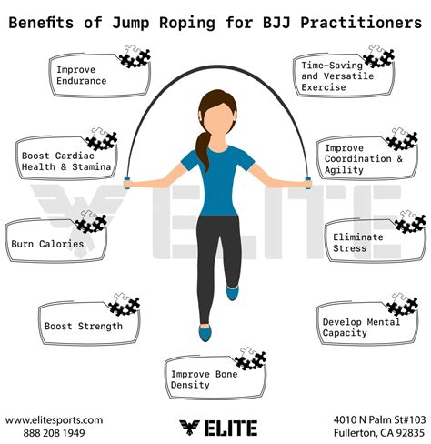 Jump Rope 的图像结果