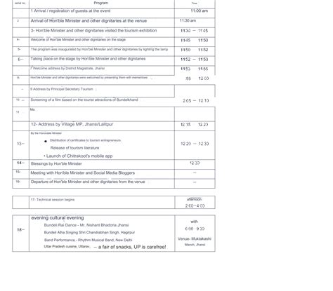 Events & Festivals in India | A Ministry of Tourism Initiative
