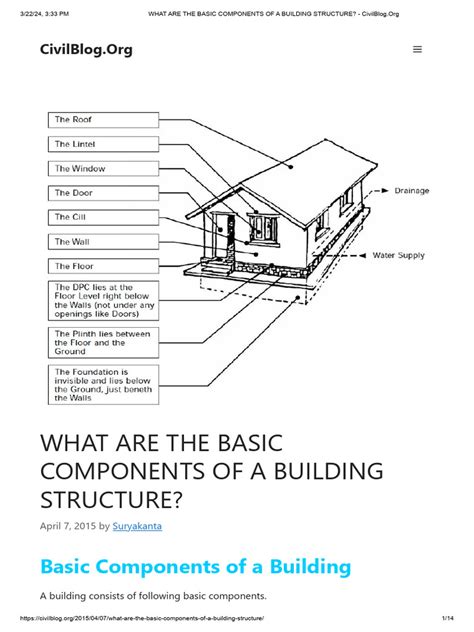 Structures Explained for Construction of Building Works 的图像结果