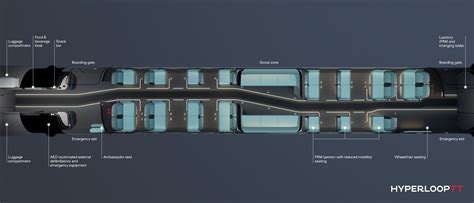 Image result for Hyperloop Capsule Design Diagram