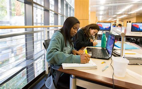 Library Classes 的图像结果