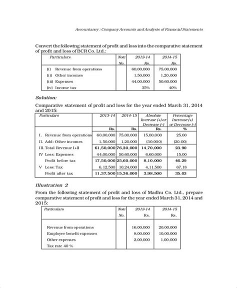 Comparative Financial Statements Example 的图像结果