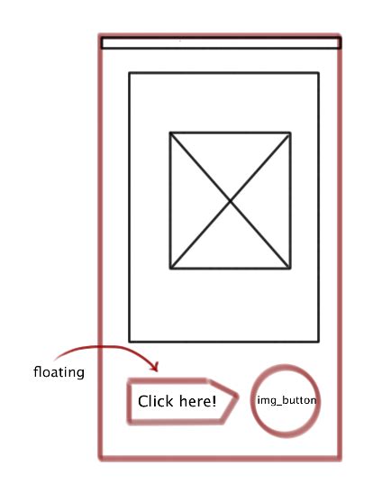 Image result for Floating Dialog Box