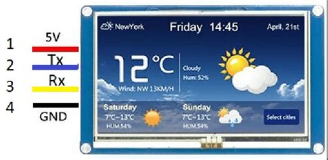 Image result for Nextion LCD-Display Waveform Tutorial