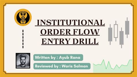 Image result for Institutional Order Block