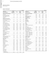 Couplings & mechanical soft-starts catalog - Baldor Electric Company ...