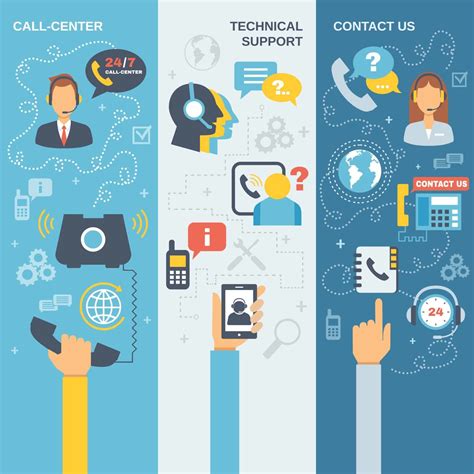 Tech Support Call Center 的图像结果