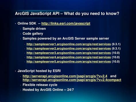 Image result for ArcGIS JavaScript API Draw Widget