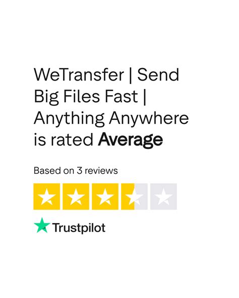 Image result for WeTransfer Reviews