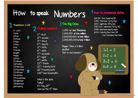 How to Pronounce Numbers and Dates P…: English ESL powerpoints