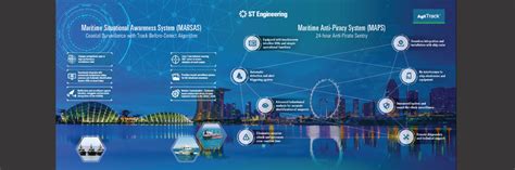 Image result for ST Engineering Booth Design